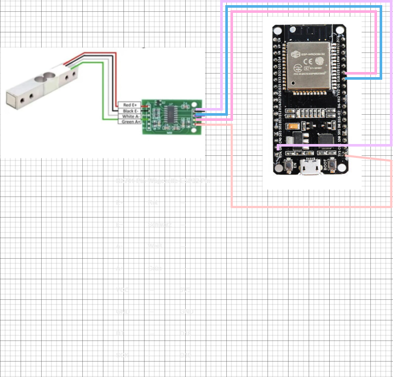 Anschlussplan für ESP32 und HX711